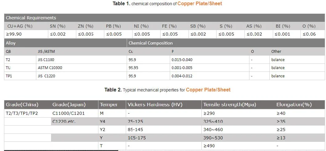 ASTM T2 H65 H62 Pure 0.5mm Thickness 4X8 Copper Plate Sheet C1100 C12200 C71500 Cu-Dhp C61400 SGS Wire Scrap Metal Strip Red 0.1-80mm Heat Dissipation Cathode